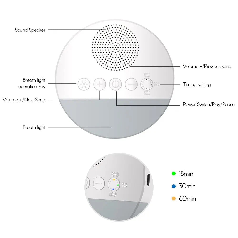  Baby White Noise Machine with Night Light & USB Rechargeable Sleep Sound Player