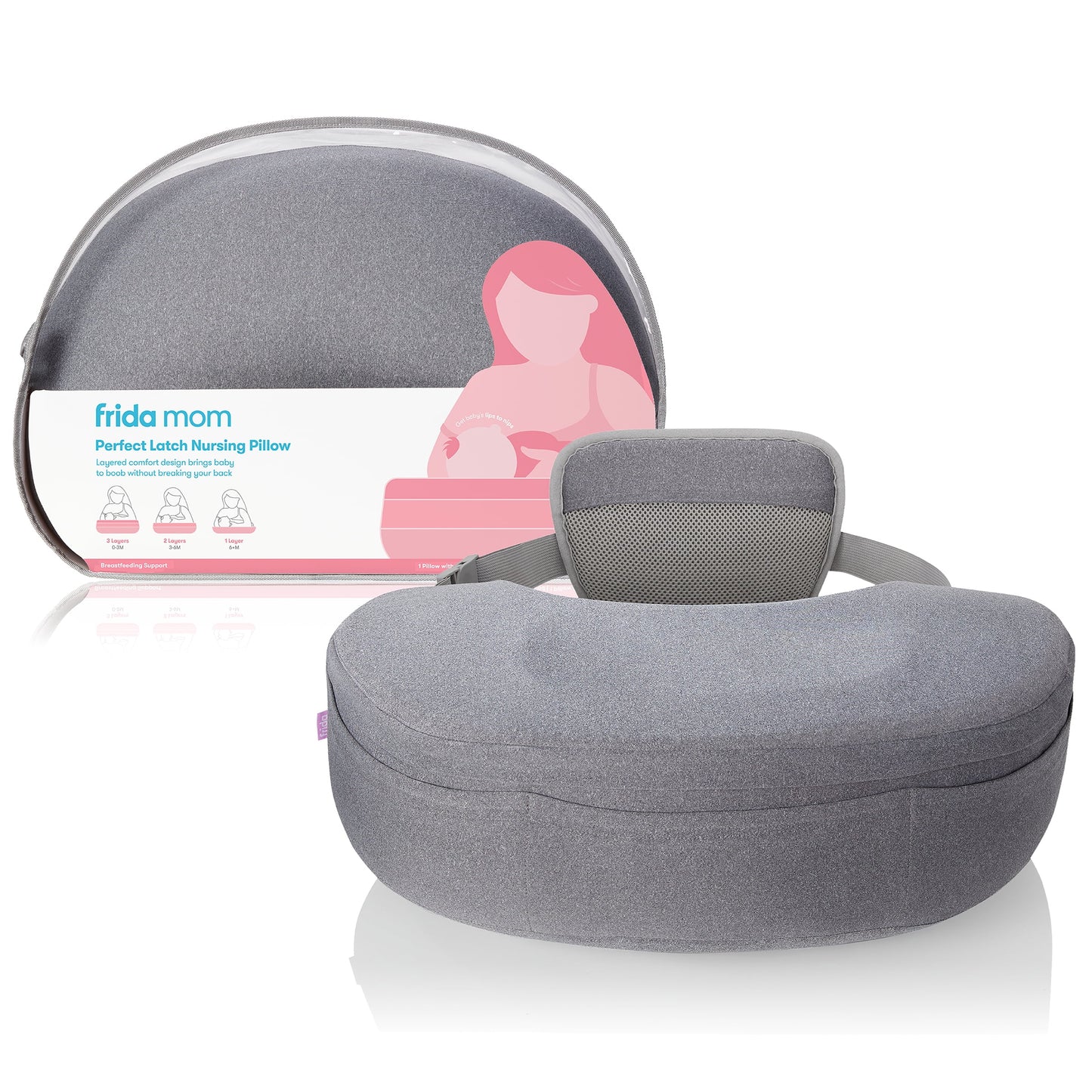 Perfect Latch Adjustable Nursing Pillow for Breastfeeding and Postpartum Care