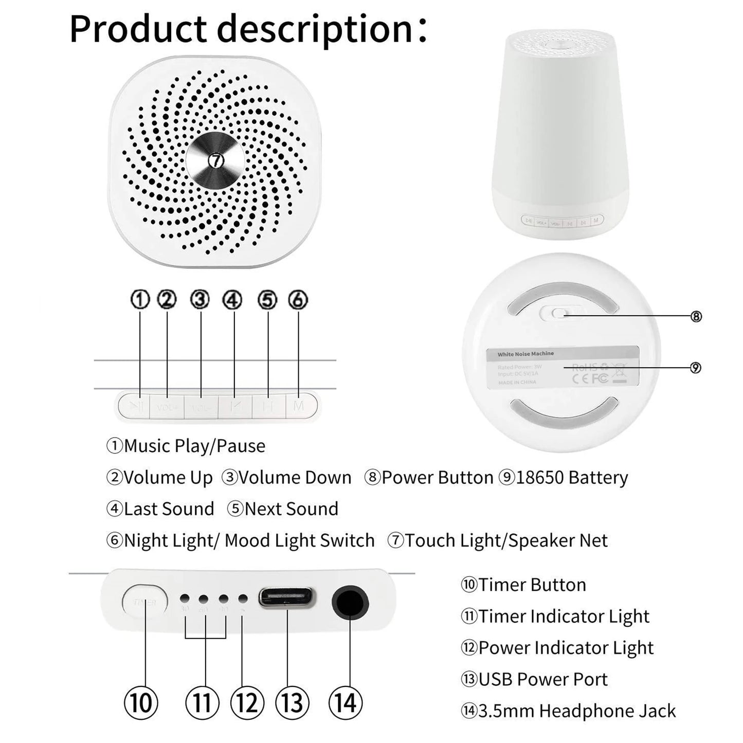  White Noise Machine Baby Sleep Aid with Colorful Night Lights & 28 Soothing Sounds